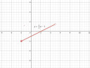 SOS matematika koordináta feladat – megoldás kép 1