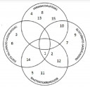 Földrajz 7 – megoldás kép 4