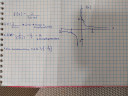 SOS matematika-Lineáris függvény  – megoldás kép 1