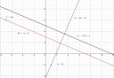 2015. május középszintű matematika idegennyelvű feladatlap 13. feladat – megoldás kép 1