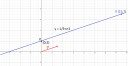 S.O.S holnap  dolgozatot írok  – megoldás kép 1