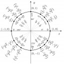 Trigonometria 12. osztály – megoldás kép 1