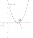 Parabola 4. Feladat – megoldás kép 1