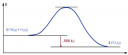 Kémia gyakorló feladat  – megoldás kép 1