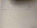 Matematika dobozdiagram – megoldás kép 1