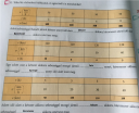 Fizika házi SOS – megoldás kép 2