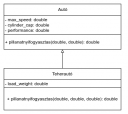 C# Programozás elmélet – megoldás kép 1