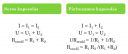 SOS! – megoldás kép 1