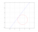 Koordináta geometria – megoldás kép 1