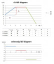 Fizika házi, Sürgős!!  – megoldás kép 1