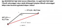 Gamma szög nélkül hogy lehetne megoldani? – megoldás kép 1