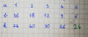 Matematika – megoldás kép 1