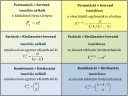 Kombinatorika – megoldás kép 1