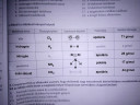 Kémia 02 – megoldás kép 1