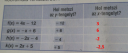 7.es Matek – megoldás kép 1