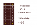 Klasszikus valószínűség számítás – megoldás kép 1