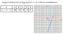Matematika  – megoldás kép 1