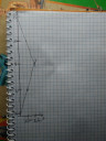 Matematika – megoldás kép 2
