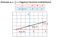 Matematika – megoldás kép 1