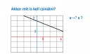 Matematika – megoldás kép 3