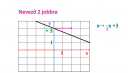 Matematika – megoldás kép 5