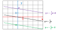Matematika – megoldás kép 4