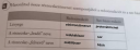 Mára kéne sosbe valaki tudja esetleg – megoldás kép 2