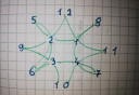 Matematika 8.osztály segítség kérés  – megoldás kép 1
