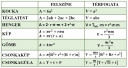 Matematikai feladat  – megoldás kép 2