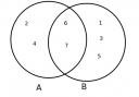 Matematika 9. osztály halmazok. – megoldás kép 1