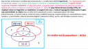 Matematika (SOS) valaki segítsen! – megoldás kép 1