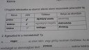 Segítsetek megcsinálni ezt az 5 feladatot! – megoldás kép 5