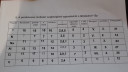 Segítsetek megcsinálni ezt az 5 feladatot! – megoldás kép 1
