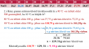 Számolás – megoldás kép 1