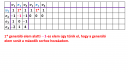 Lineáris Algebra  – megoldás kép 2