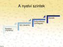 Nyelvtan 9.o. – megoldás kép 1