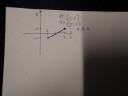 G: [2 ; 6] → R     g(x) = 0,5x -2 – megoldás kép 1