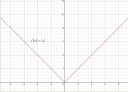 Matematika  – megoldás kép 1