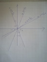 Matematika SOS! – megoldás kép 1