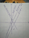 Segítsetek instam :_kitty_v_ snap:kitty_v567 ott írjatok – megoldás kép 1