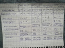 Segítsetek instam :_kitty_v_ snap:kitty_v567 ott írjatok – megoldás kép 2