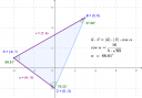 Matematika házi (vektorok) – megoldás kép 1