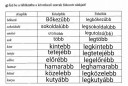 Tudna valaki nekem segíteni? – megoldás kép 1