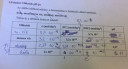 Kémia TZ SOS segítségkérés – megoldás kép 1