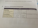 Töri.Aki tud segítsen pls – megoldás kép 2