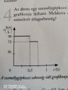 Elöre is köszönöm  – feladat kép 1