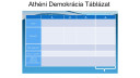 Athéni demokrácia – feladat kép 1