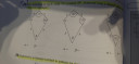 Matek 8 osztály geometria – feladat kép 1