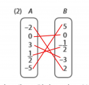 Matematika 7.osztaly – feladat kép 2
