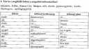 Földrajz 10.osztaly – feladat kép 2